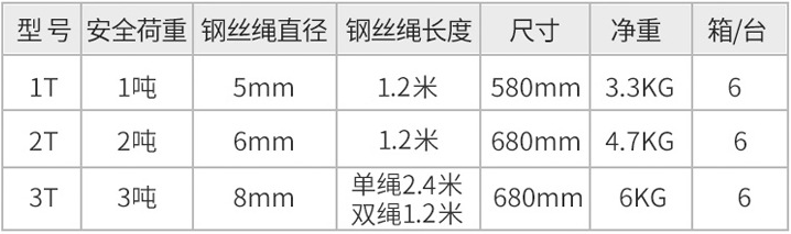 电力紧线器规格型号参数